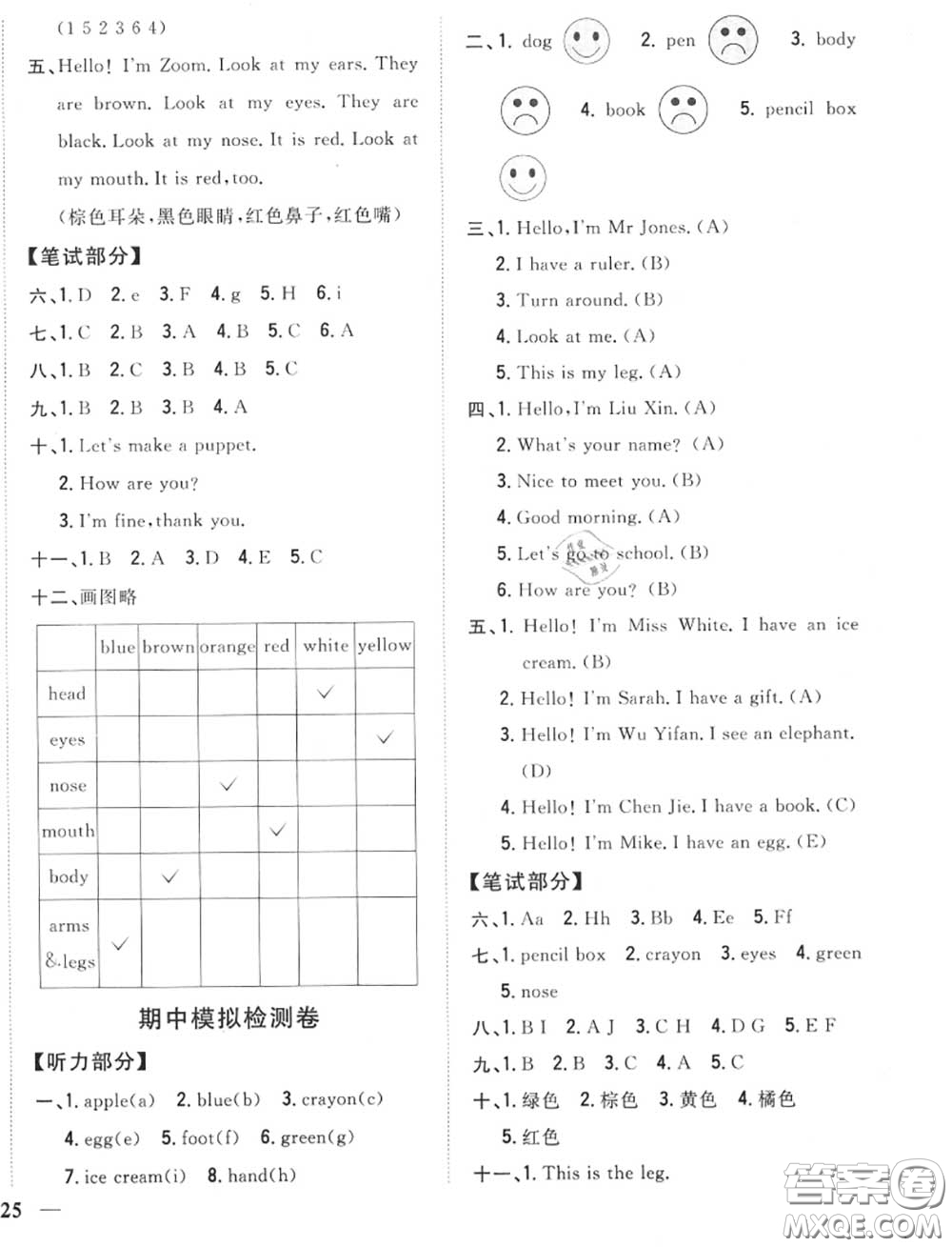 2020秋全科王同步課時練習三年級英語上冊人教版答案