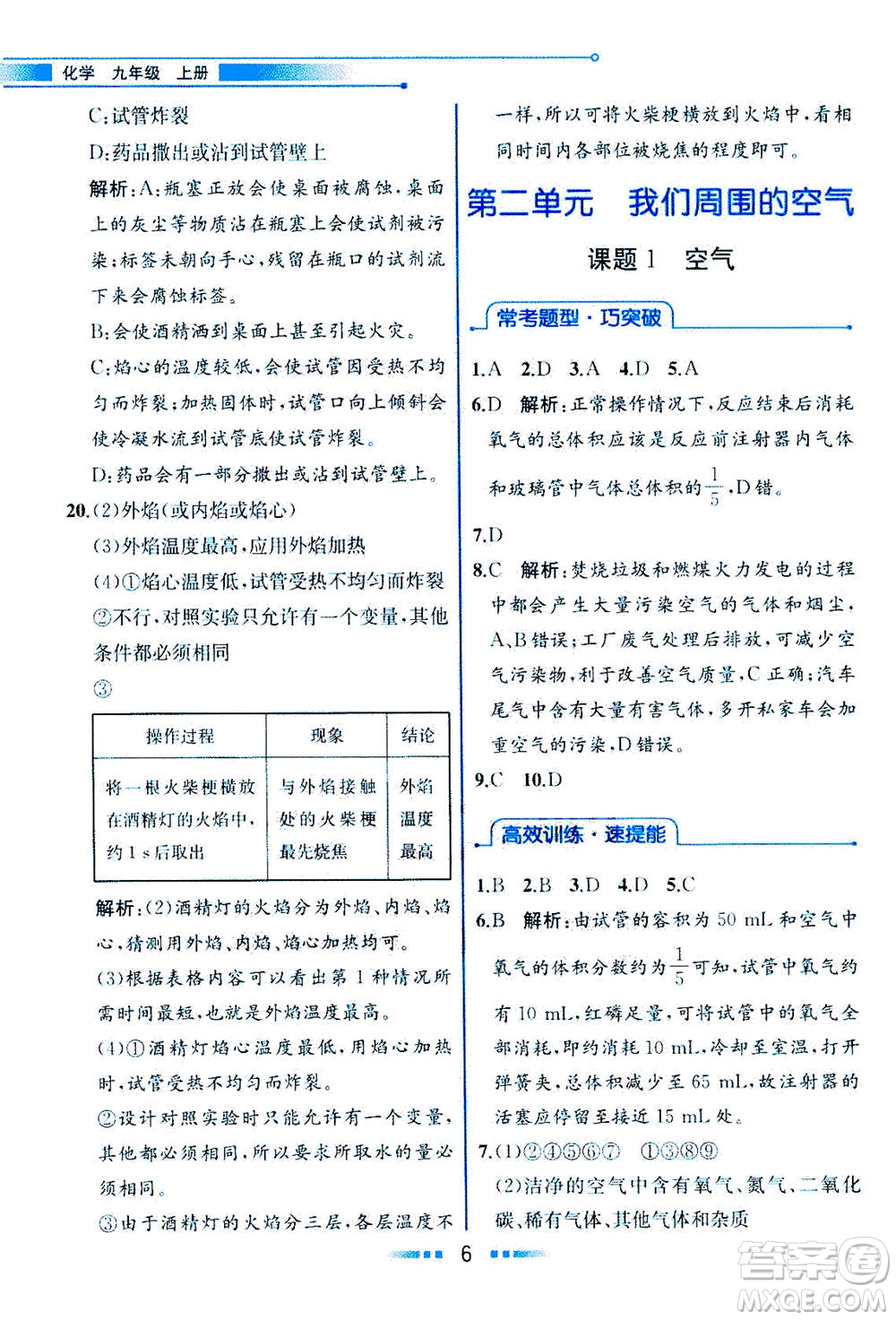 人民教育出版社2020年教材解讀化學(xué)九年級上冊人教版參考答案