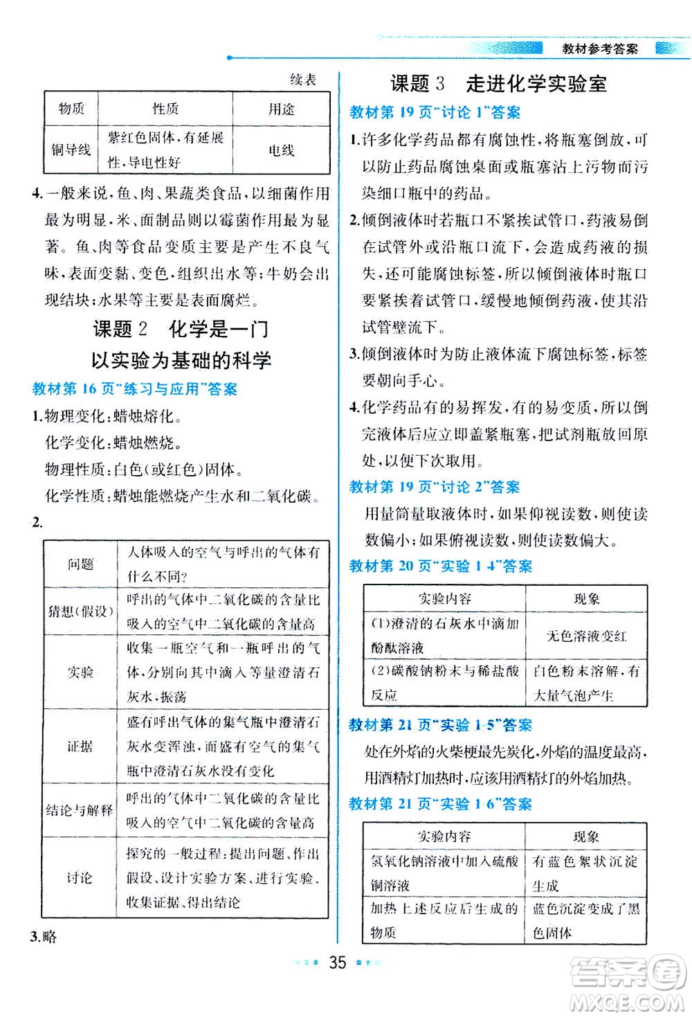 人民教育出版社2020年教材解讀化學(xué)九年級上冊人教版參考答案