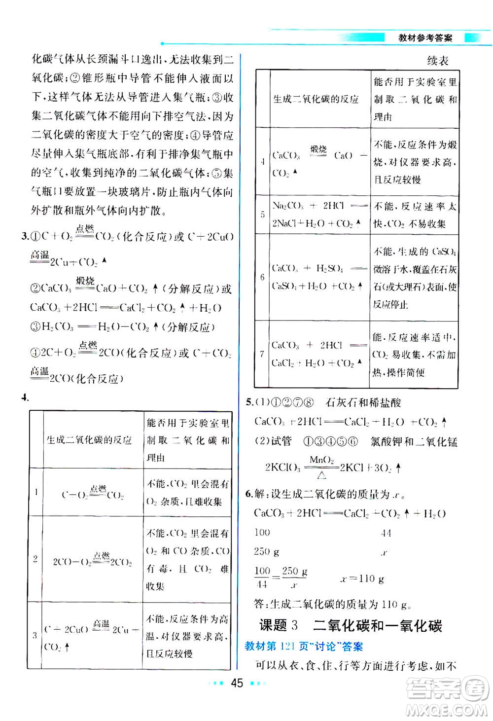 人民教育出版社2020年教材解讀化學(xué)九年級上冊人教版參考答案