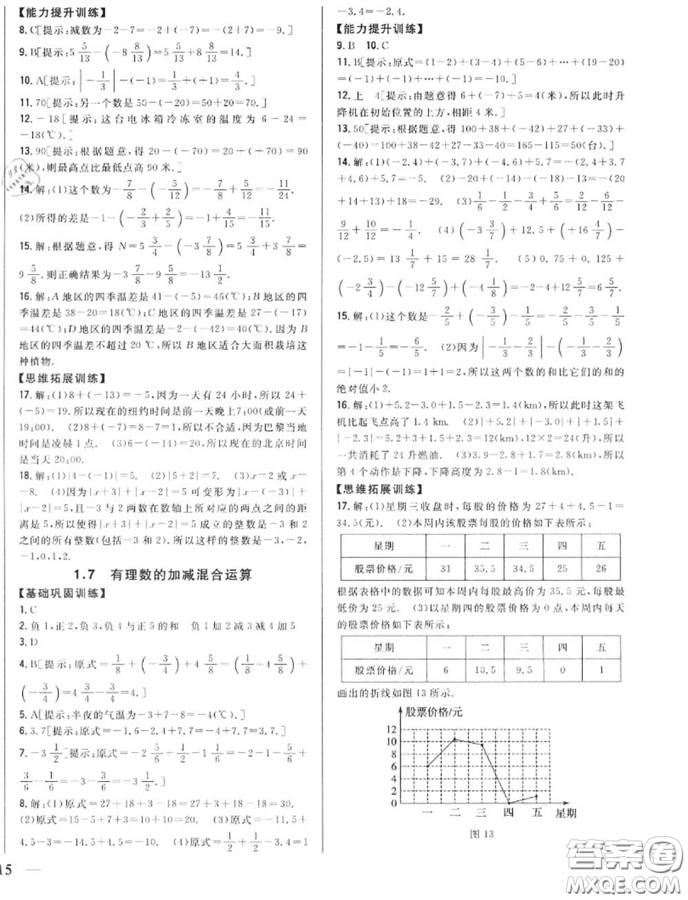 2020秋全科王同步課時練習(xí)七年級數(shù)學(xué)上冊冀教版答案