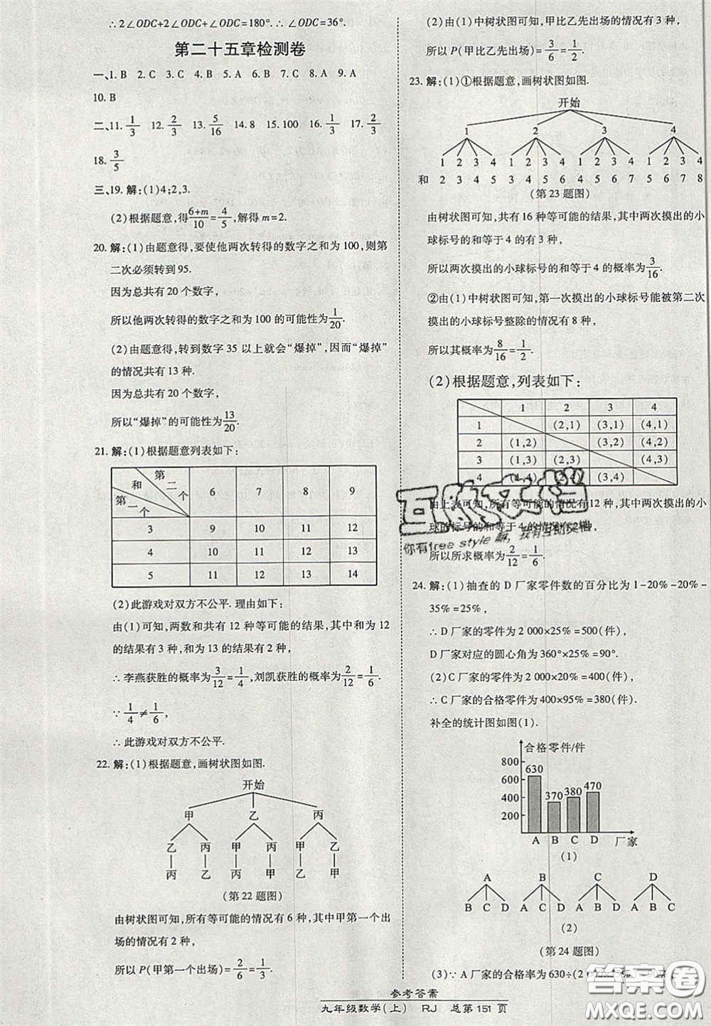 開明出版社2020秋高效課時通10分鐘掌控課堂九年級數學上冊人教版答案