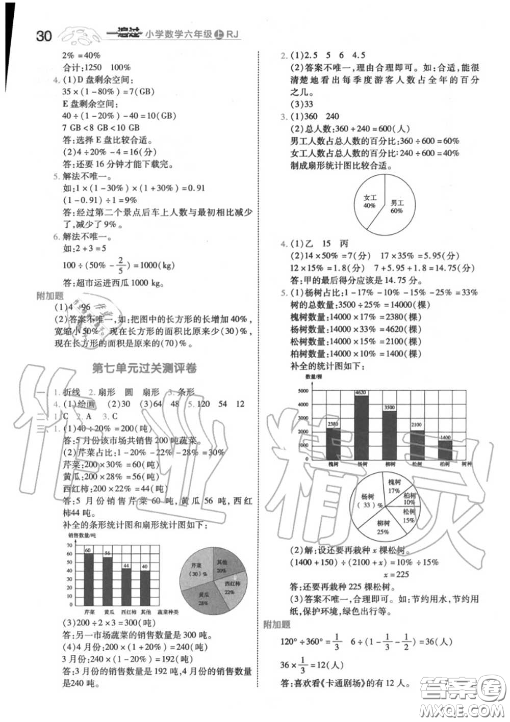 天星教育2020年秋一遍過(guò)小學(xué)數(shù)學(xué)六年級(jí)上冊(cè)人教版答案