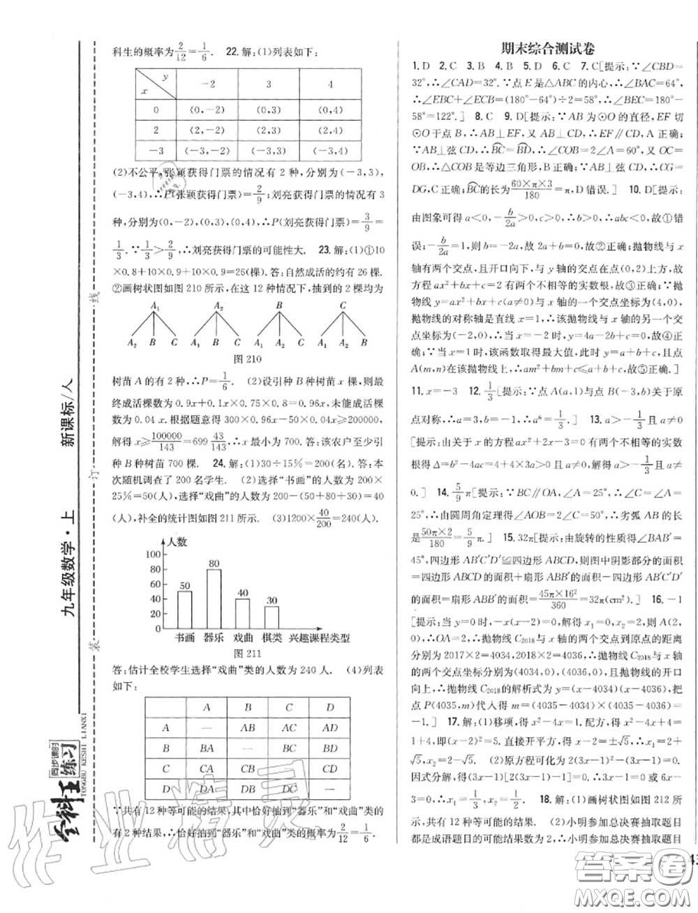 2020秋全科王同步課時練習九年級數(shù)學上冊人教版答案