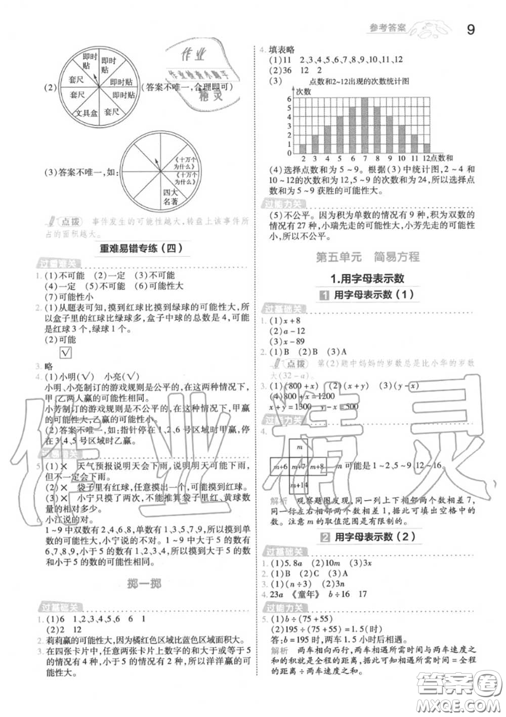 天星教育2020年秋一遍過小學(xué)數(shù)學(xué)五年級(jí)上冊(cè)人教版答案