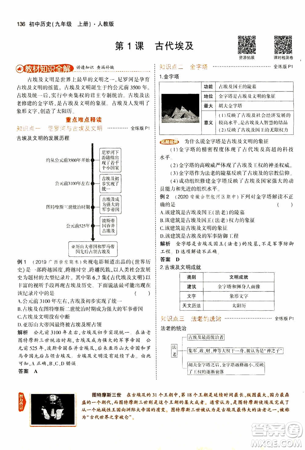 2021版初中同步5年中考3年模擬全解版初中歷史九年級上冊人教版參考答案