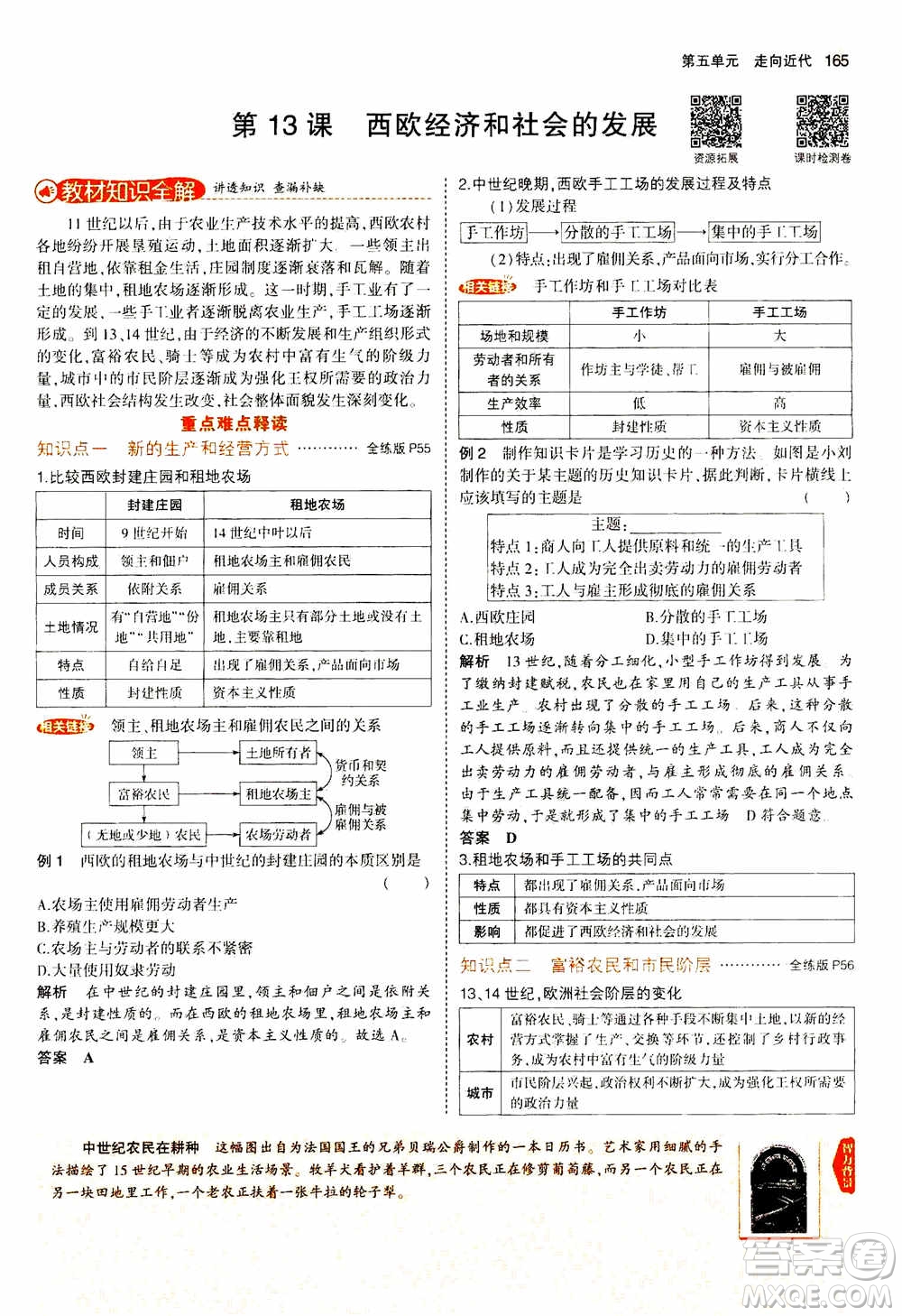 2021版初中同步5年中考3年模擬全解版初中歷史九年級上冊人教版參考答案