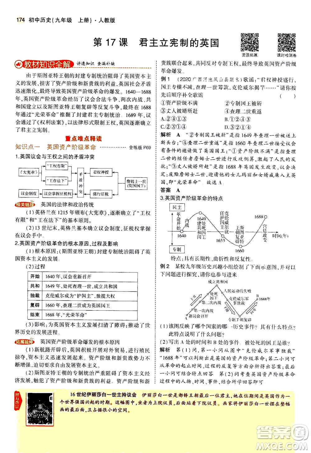 2021版初中同步5年中考3年模擬全解版初中歷史九年級上冊人教版參考答案