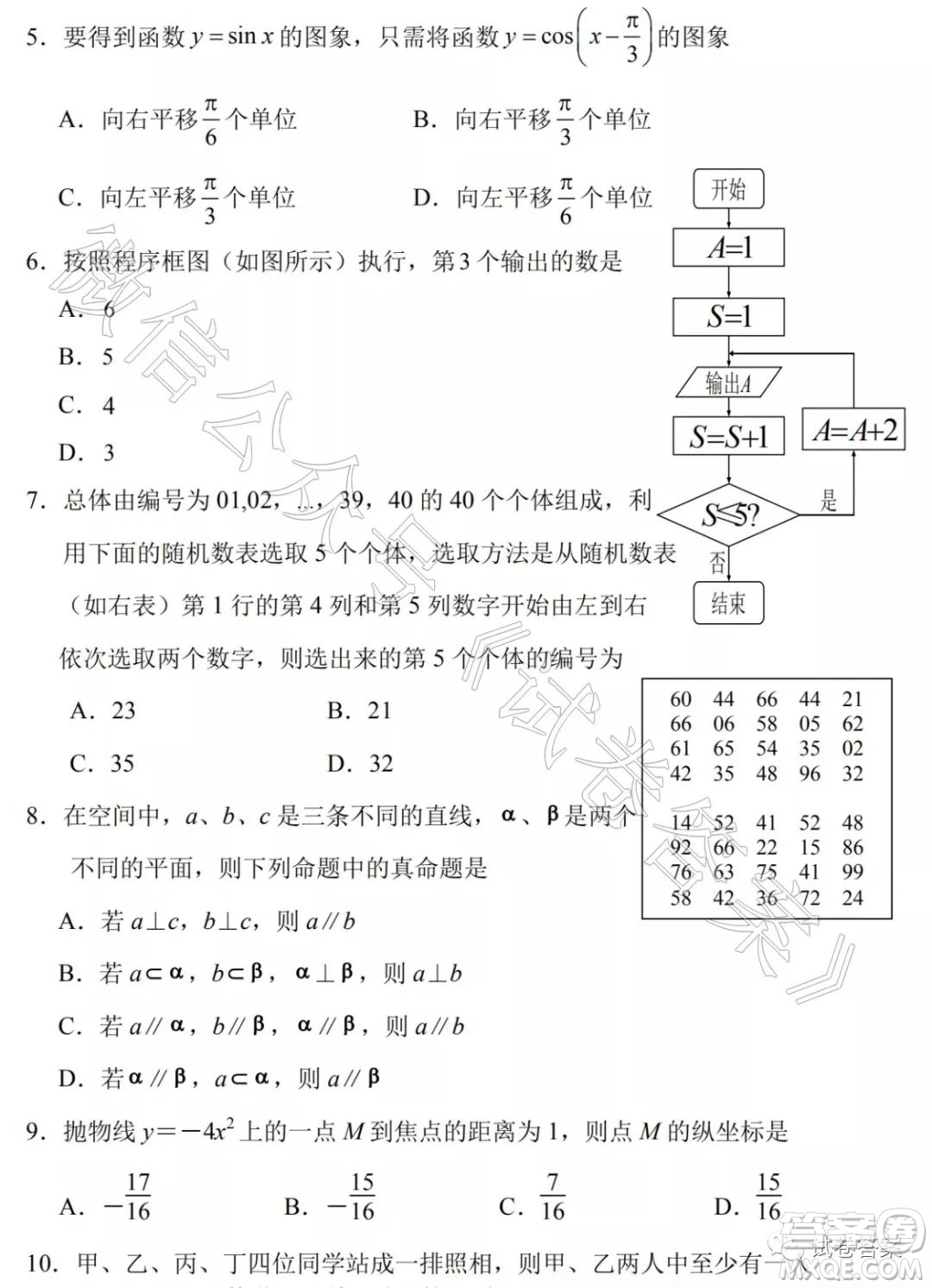 河南名校聯(lián)考2021屆新高三第一次調(diào)研考試?yán)砜茢?shù)學(xué)試題及答案