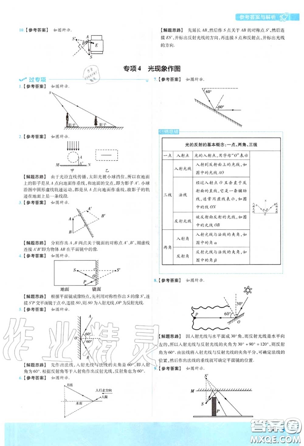 天星教育2020年秋一遍過初中物理八年級上冊蘇科版答案