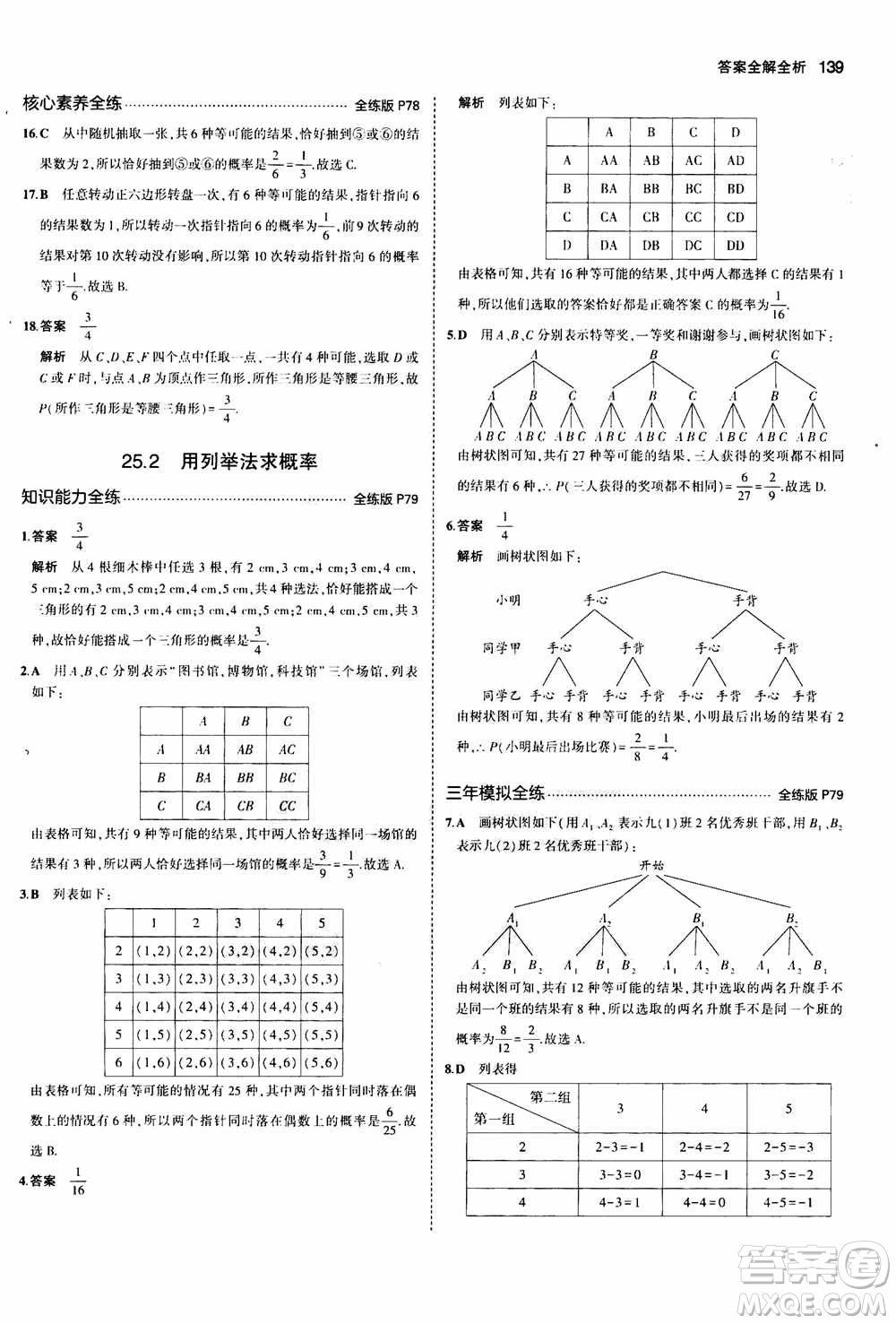 2021版初中同步5年中考3年模擬全練版初中數(shù)學(xué)九年級上冊人教版參考答案