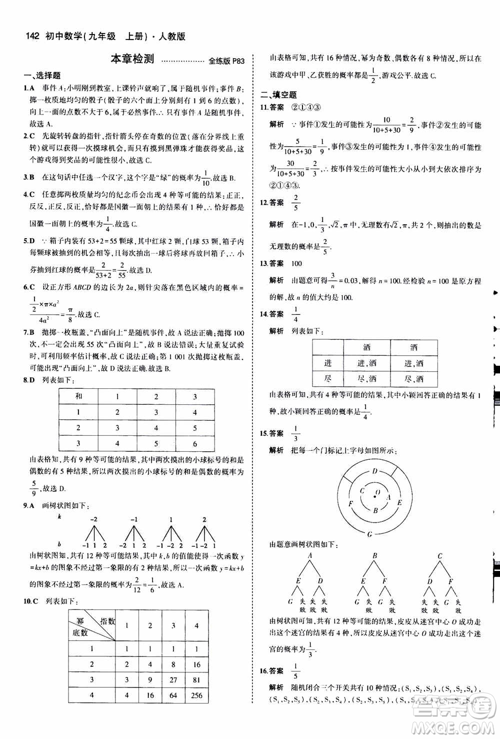 2021版初中同步5年中考3年模擬全練版初中數(shù)學(xué)九年級上冊人教版參考答案