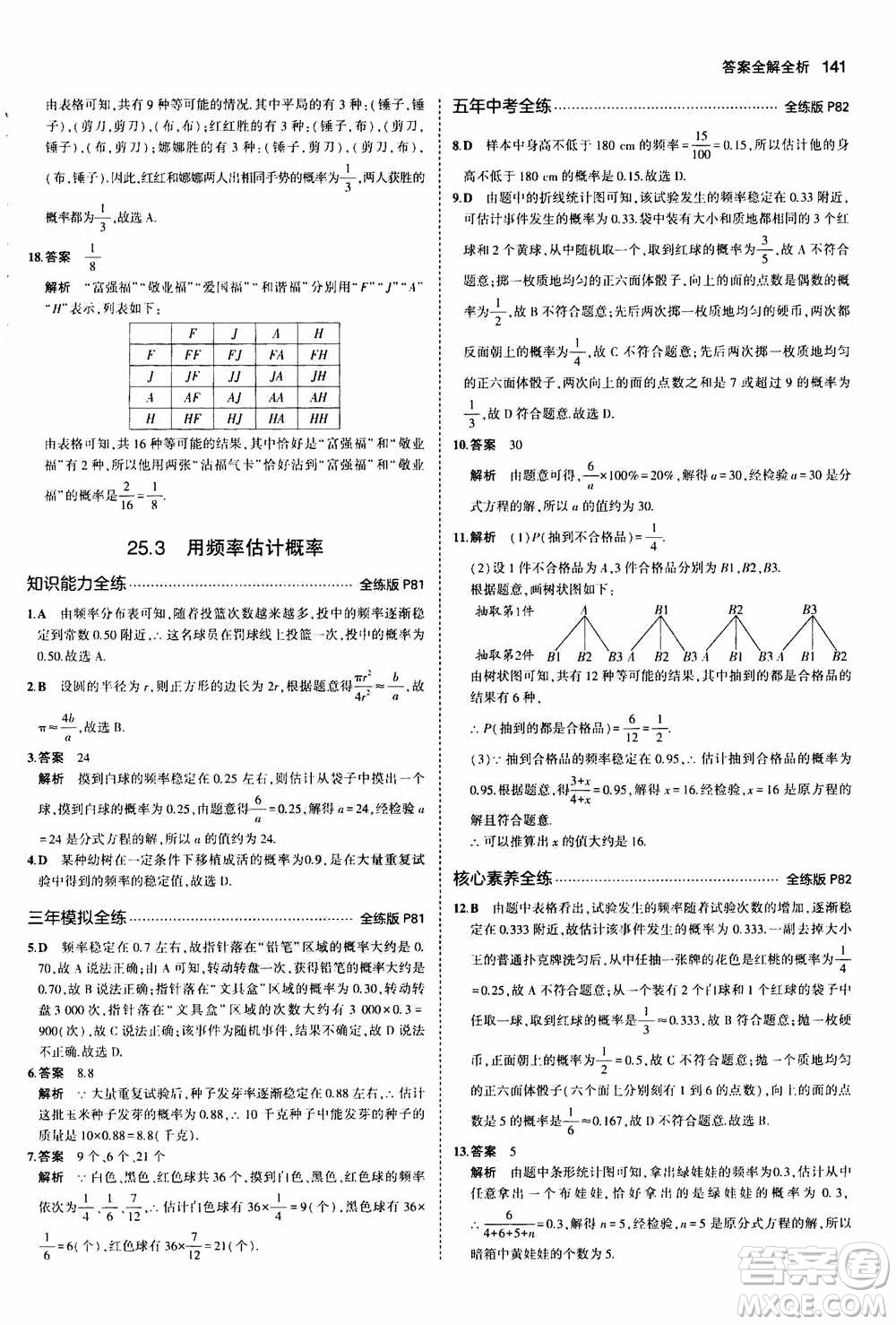 2021版初中同步5年中考3年模擬全練版初中數(shù)學(xué)九年級上冊人教版參考答案