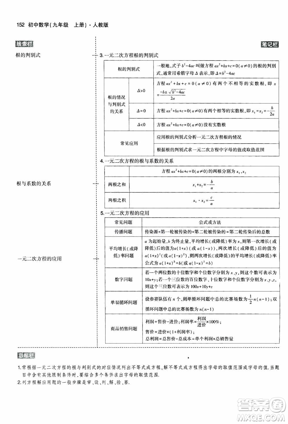 2021版初中同步5年中考3年模擬全解版初中數(shù)學(xué)九年級(jí)上冊(cè)人教版參考答案