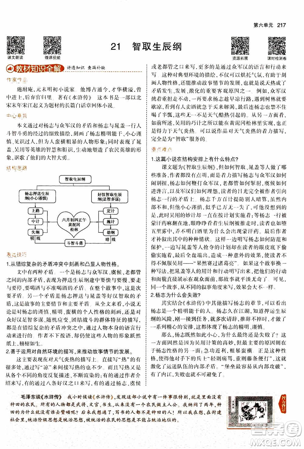 2021版初中同步5年中考3年模擬全解版初中語(yǔ)文九年級(jí)上冊(cè)人教版參考答案