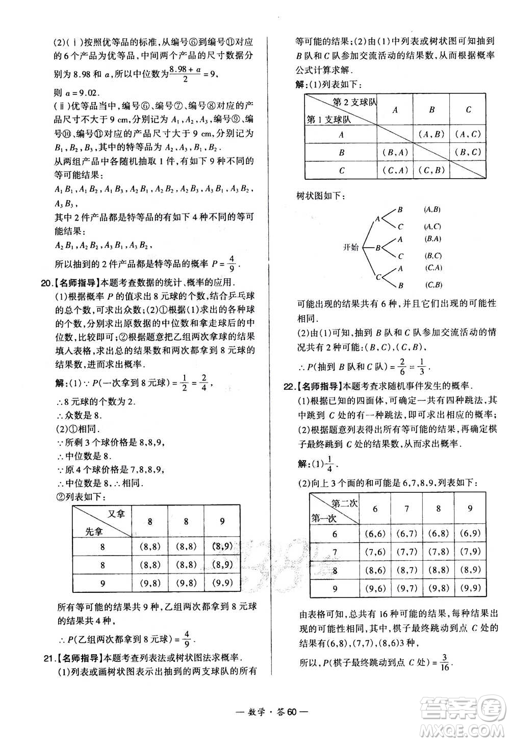 2021中考復(fù)習(xí)使用天利38套全國各省市中考真題常考基礎(chǔ)題數(shù)學(xué)參考答案