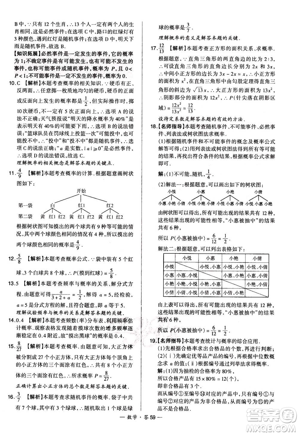 2021中考復(fù)習(xí)使用天利38套全國各省市中考真題常考基礎(chǔ)題數(shù)學(xué)參考答案