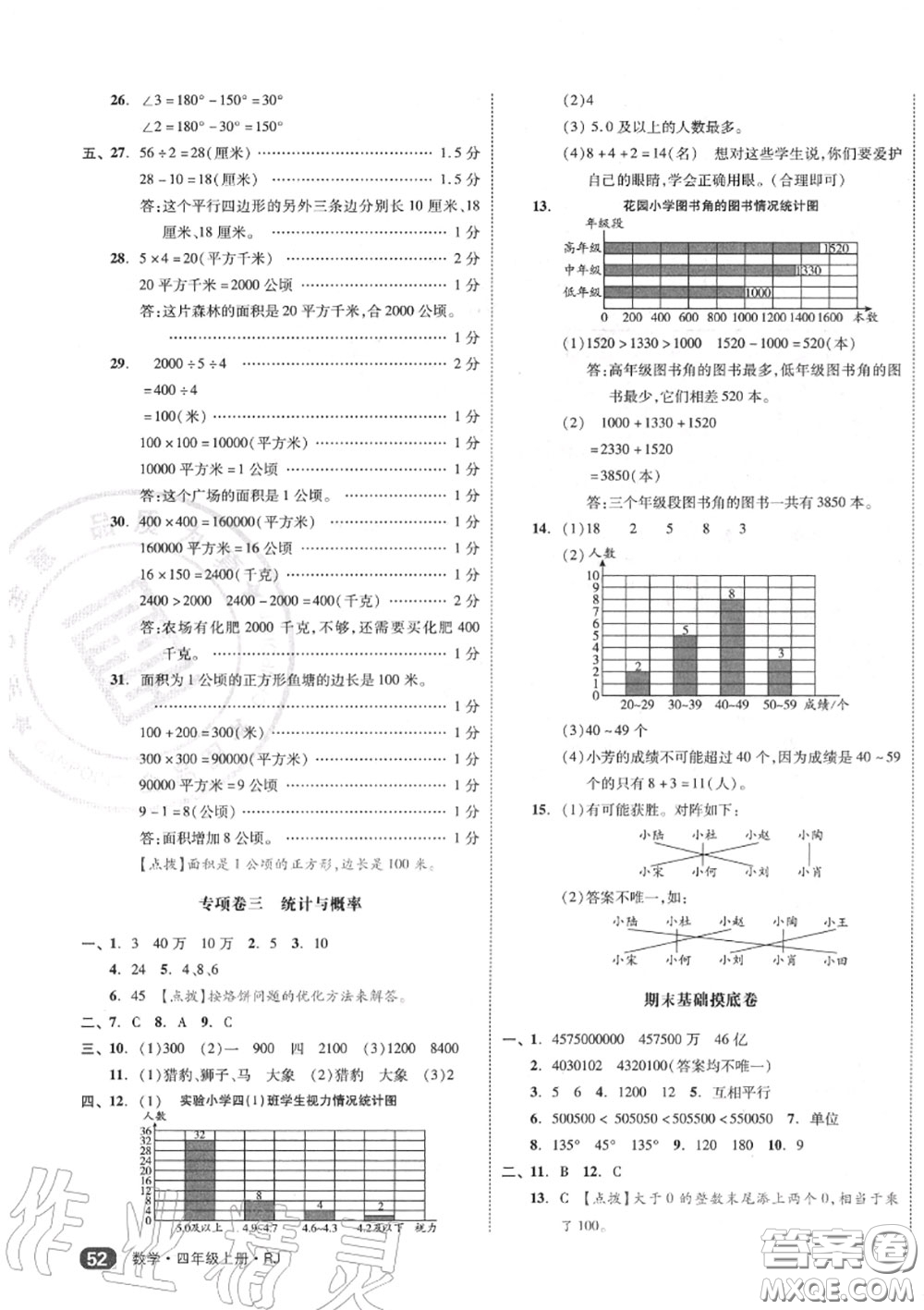 天津人民出版社2020秋全品小復(fù)習(xí)四年級數(shù)學(xué)上冊人教版答案