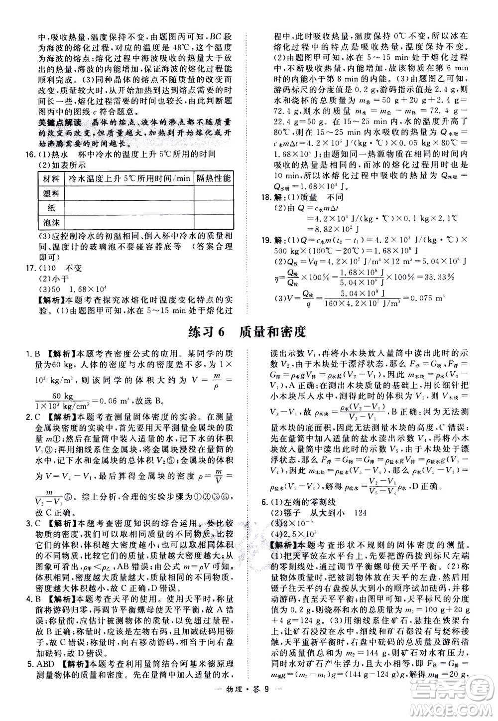 2021中考復(fù)習(xí)使用天利38套全國(guó)各省市中考真題?？蓟A(chǔ)題物理參考答案