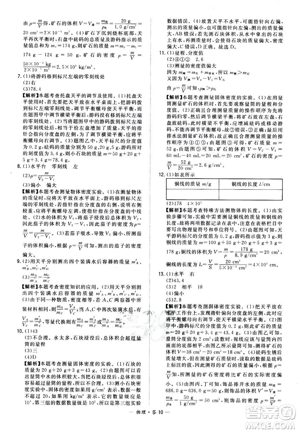 2021中考復(fù)習(xí)使用天利38套全國(guó)各省市中考真題?？蓟A(chǔ)題物理參考答案