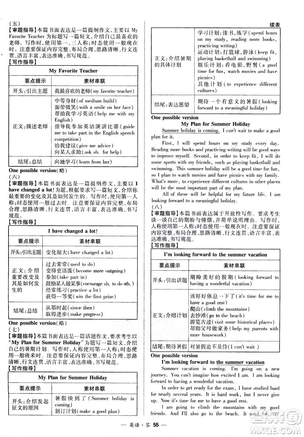 2021中考復習使用天利38套全國各省市中考真題?？蓟A題英語參考答案