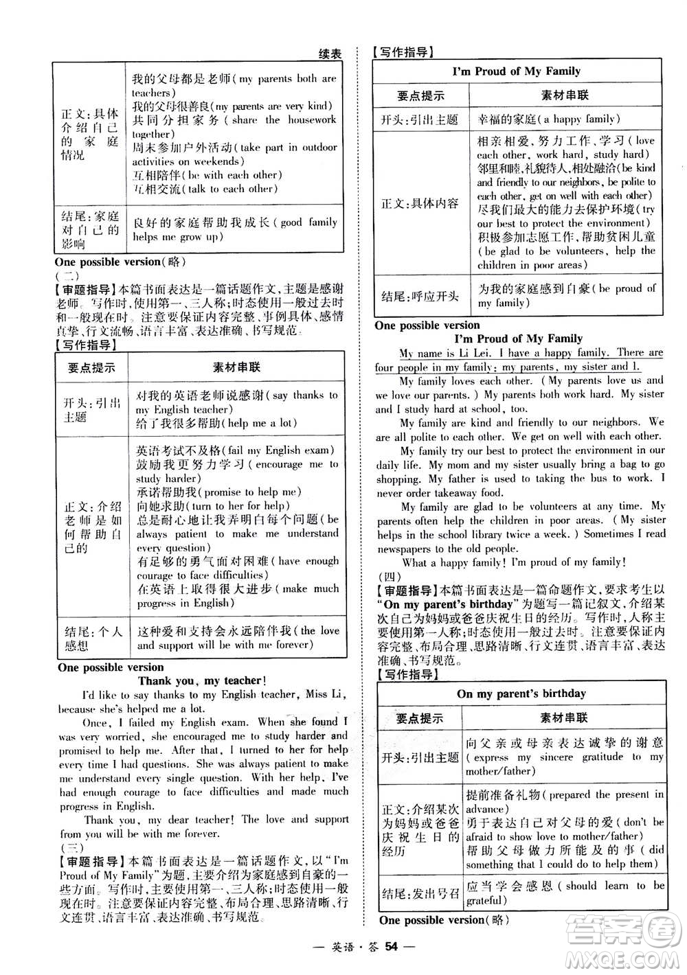 2021中考復習使用天利38套全國各省市中考真題?？蓟A題英語參考答案