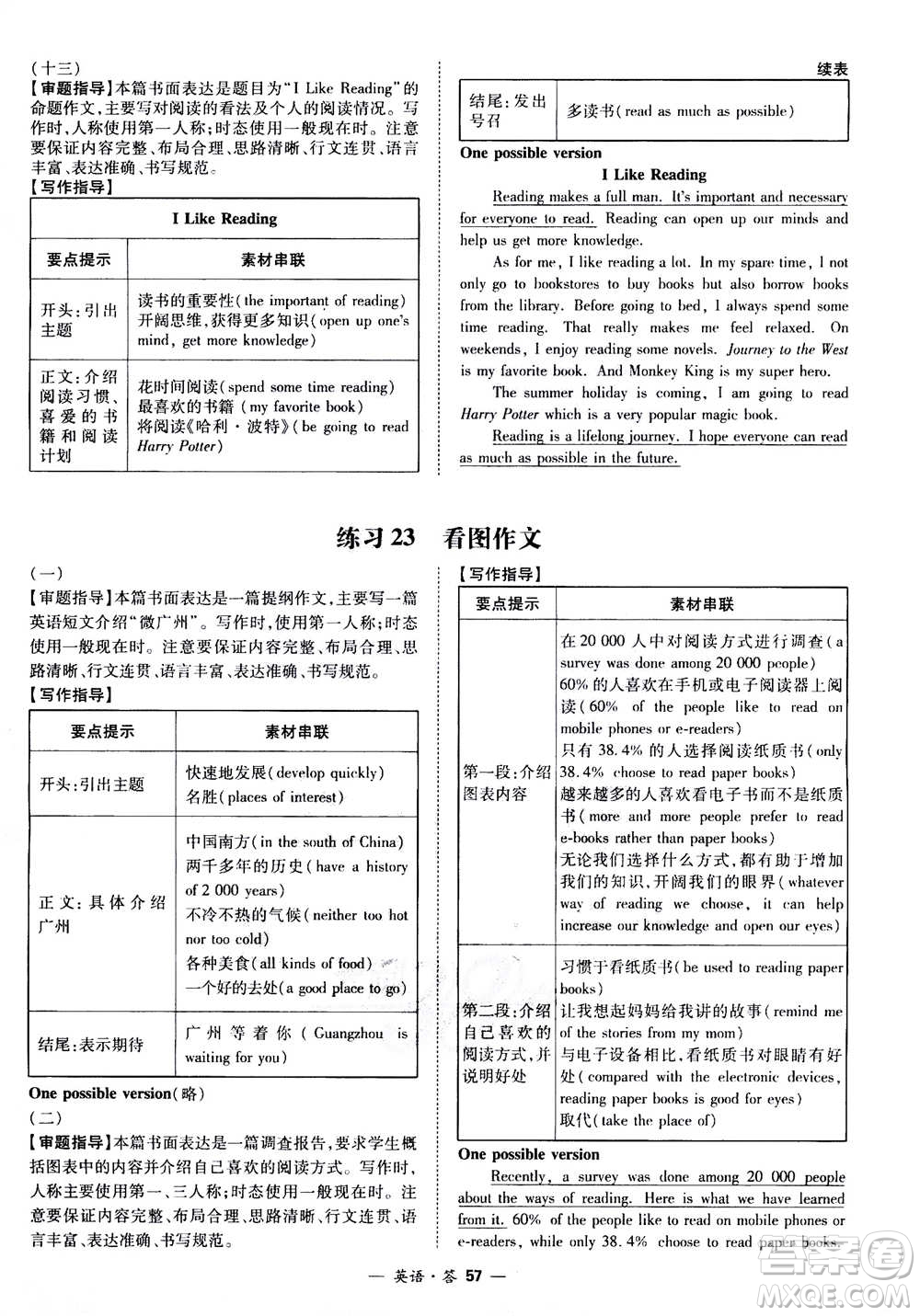 2021中考復習使用天利38套全國各省市中考真題?？蓟A題英語參考答案