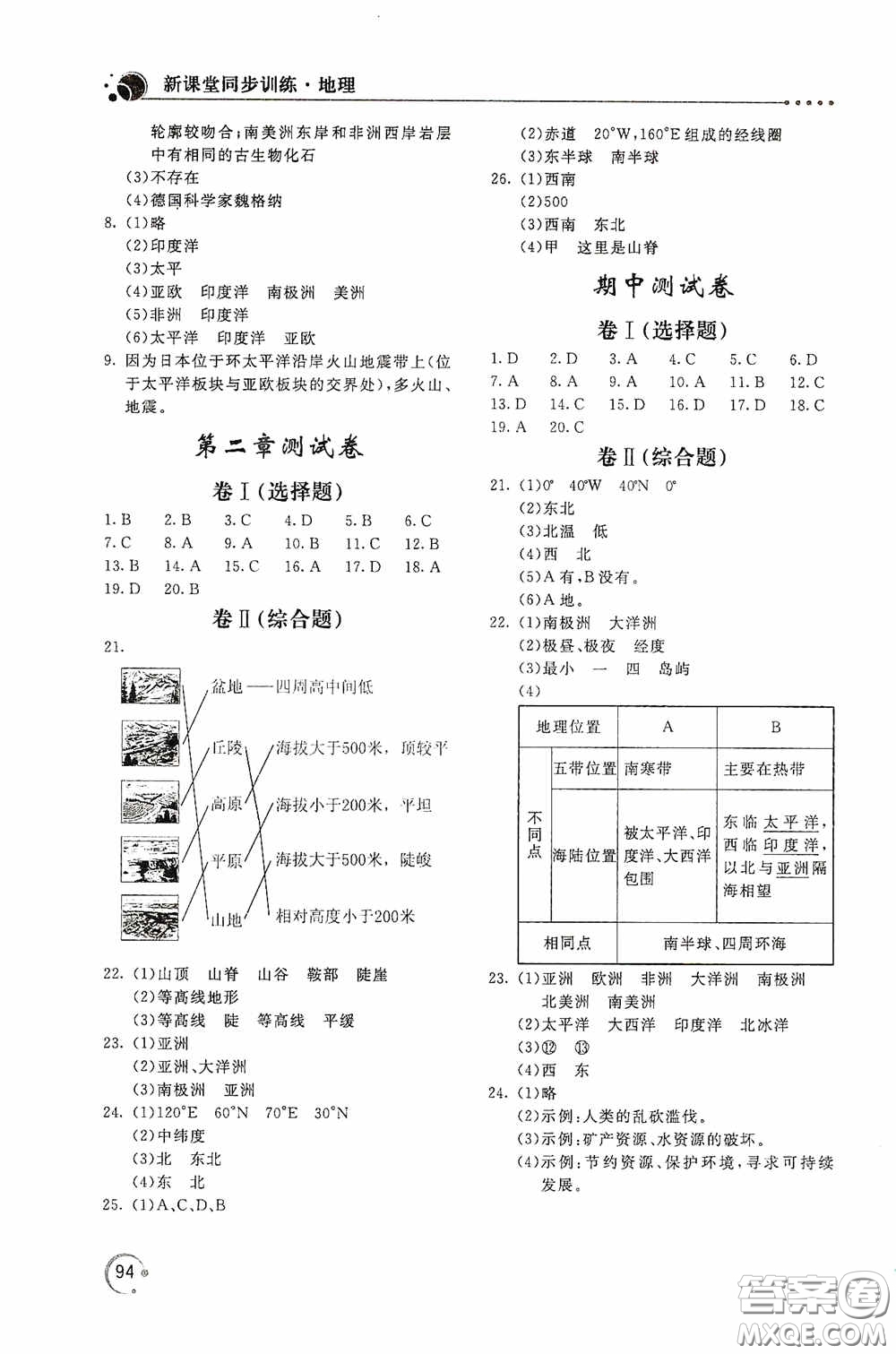 北京教育出版社2020新課堂同步訓(xùn)練七年級(jí)地理上冊(cè)湖南教育版答案