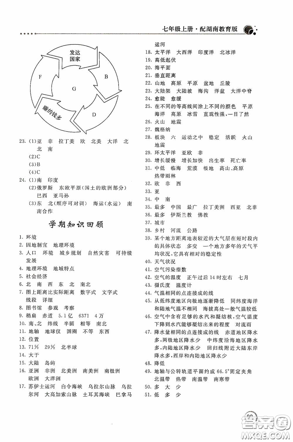 北京教育出版社2020新課堂同步訓(xùn)練七年級(jí)地理上冊(cè)湖南教育版答案