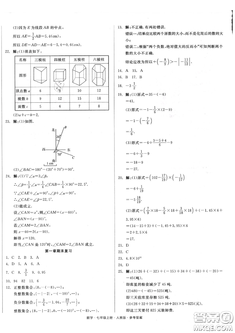 陽(yáng)光出版社2020秋全品小復(fù)習(xí)七年級(jí)數(shù)學(xué)上冊(cè)人教版答案