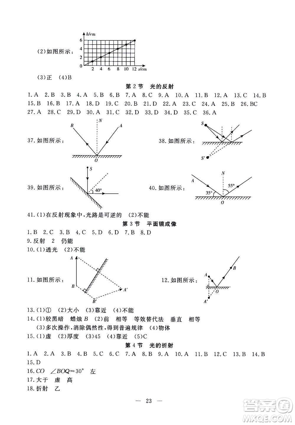 吉林教育出版社2020年一對一同步精練測評物理八年級上冊RJ人教版參考答案