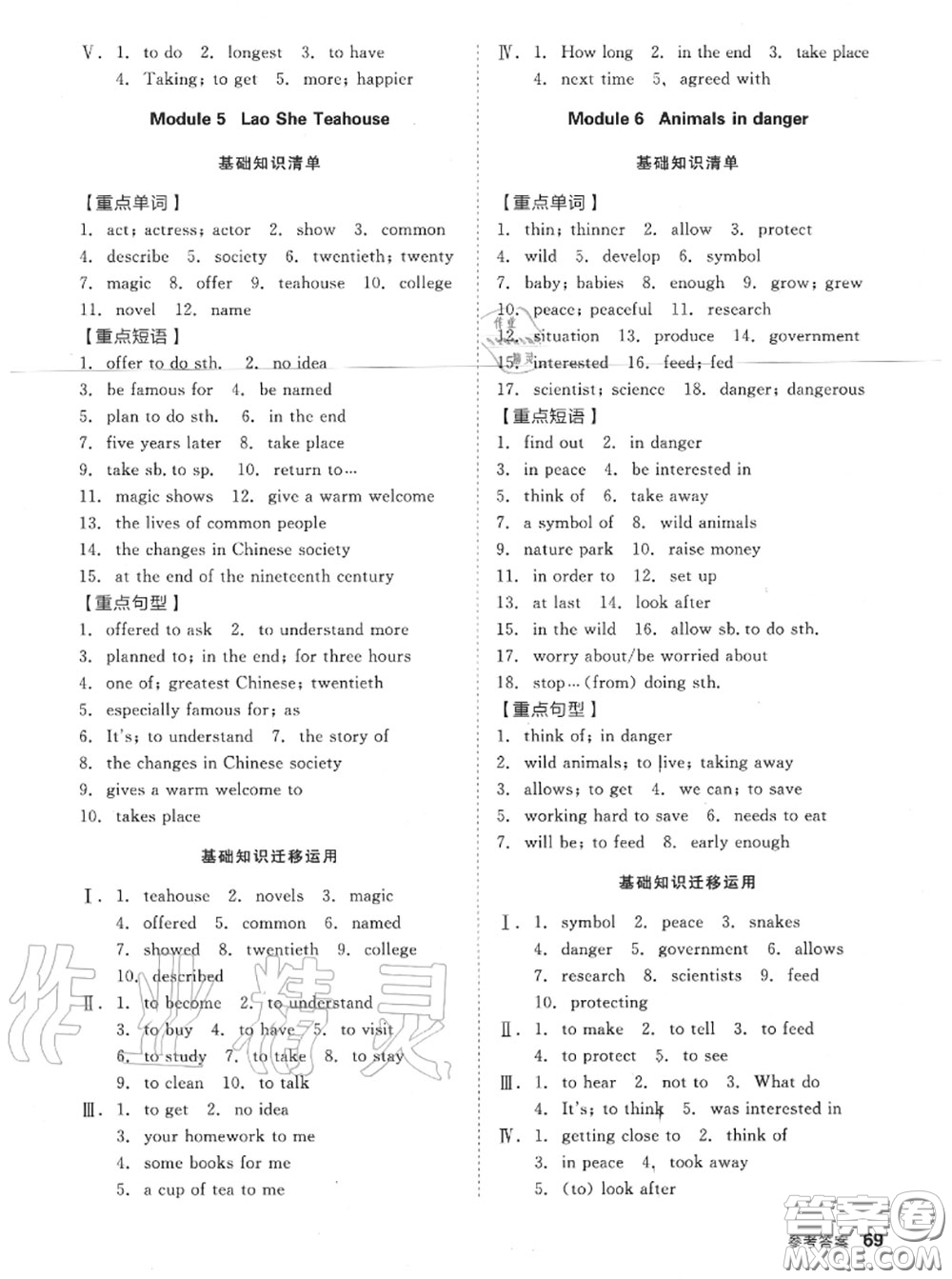 陽(yáng)光出版社2020秋全品小復(fù)習(xí)八年級(jí)英語(yǔ)上冊(cè)外研版答案