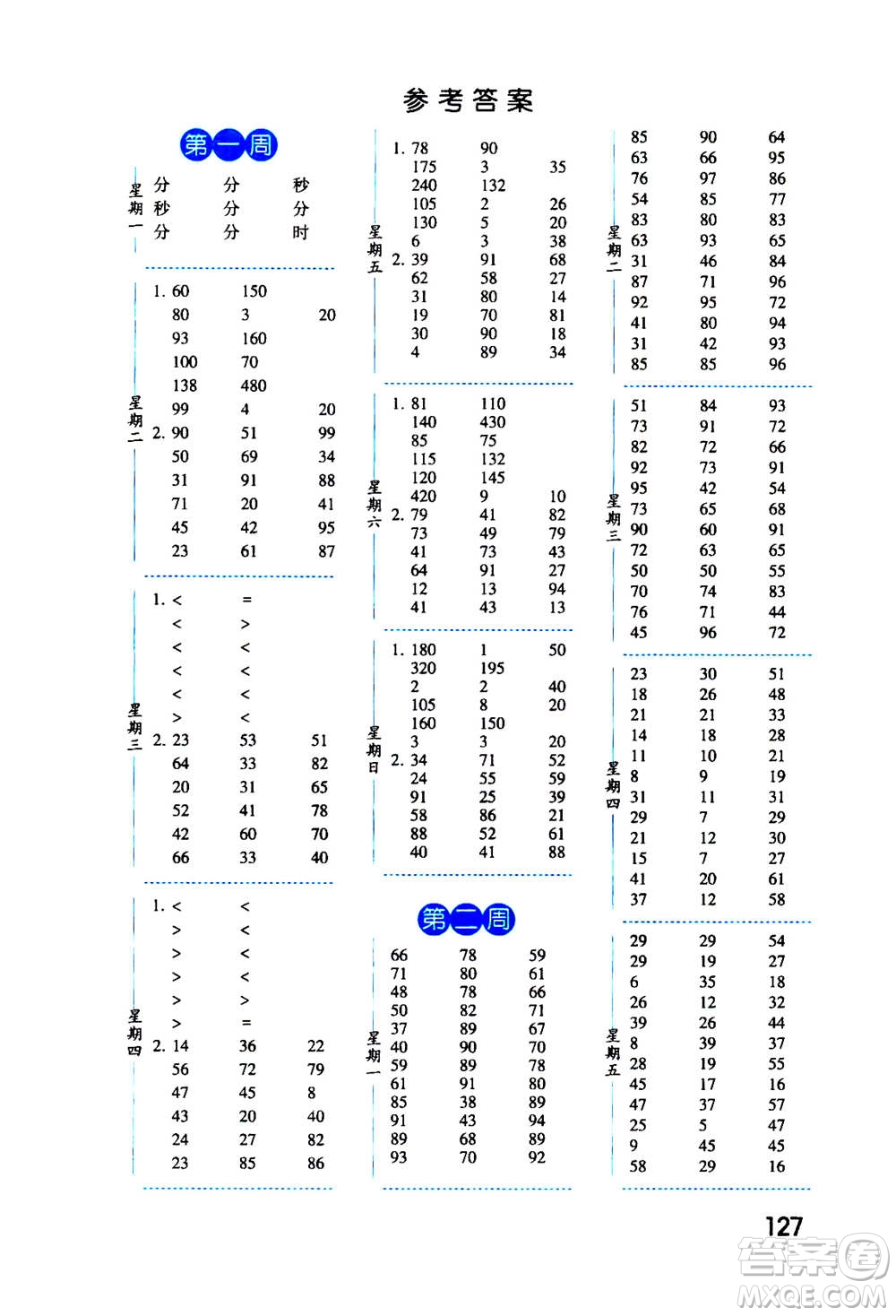 2020年經(jīng)綸學(xué)典口算達(dá)人三年級數(shù)學(xué)上冊RJ人教版答案