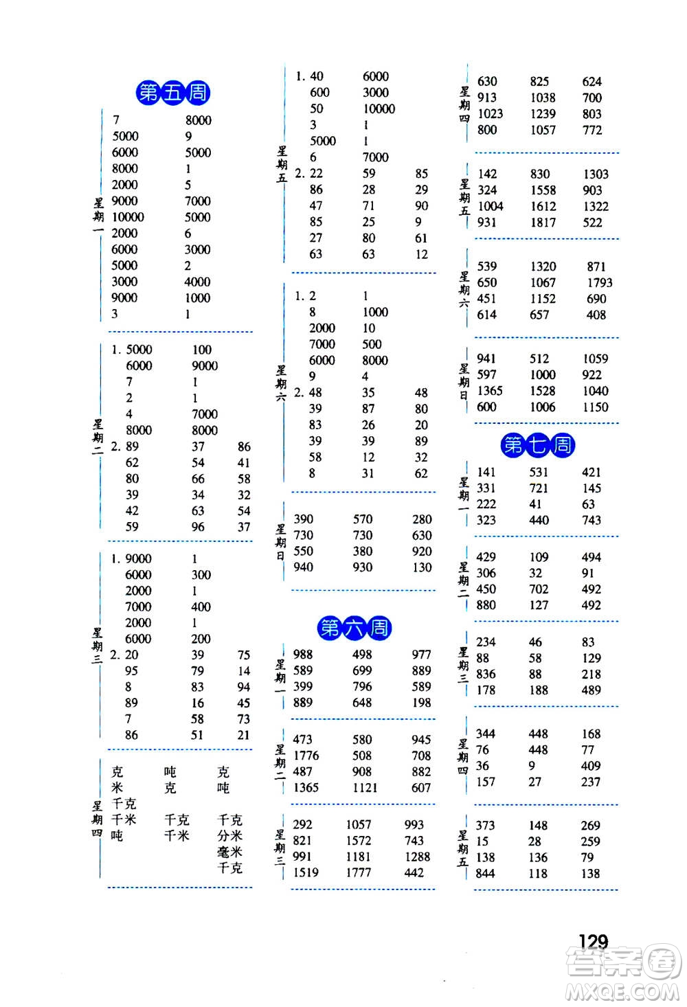 2020年經(jīng)綸學(xué)典口算達(dá)人三年級數(shù)學(xué)上冊RJ人教版答案