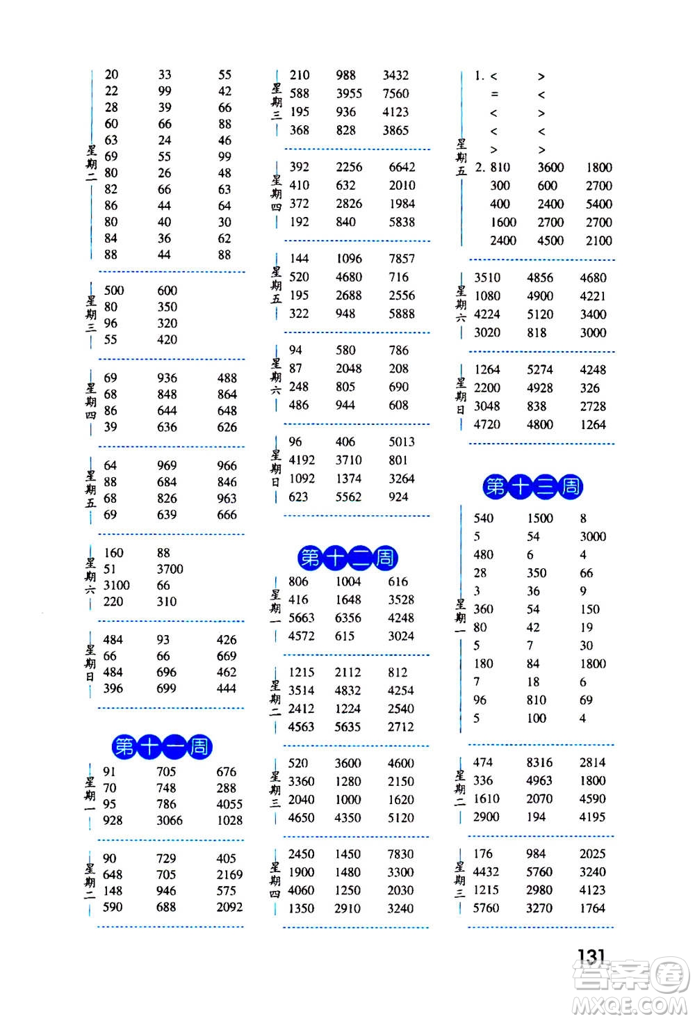 2020年經(jīng)綸學(xué)典口算達(dá)人三年級數(shù)學(xué)上冊RJ人教版答案