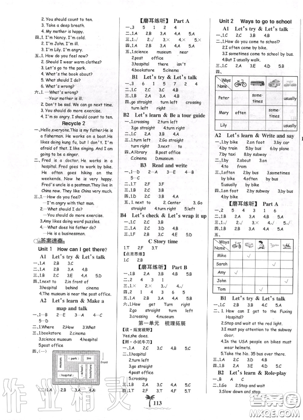 2020年秋世紀(jì)金榜金榜小博士六年級(jí)英語上冊(cè)人教版答案