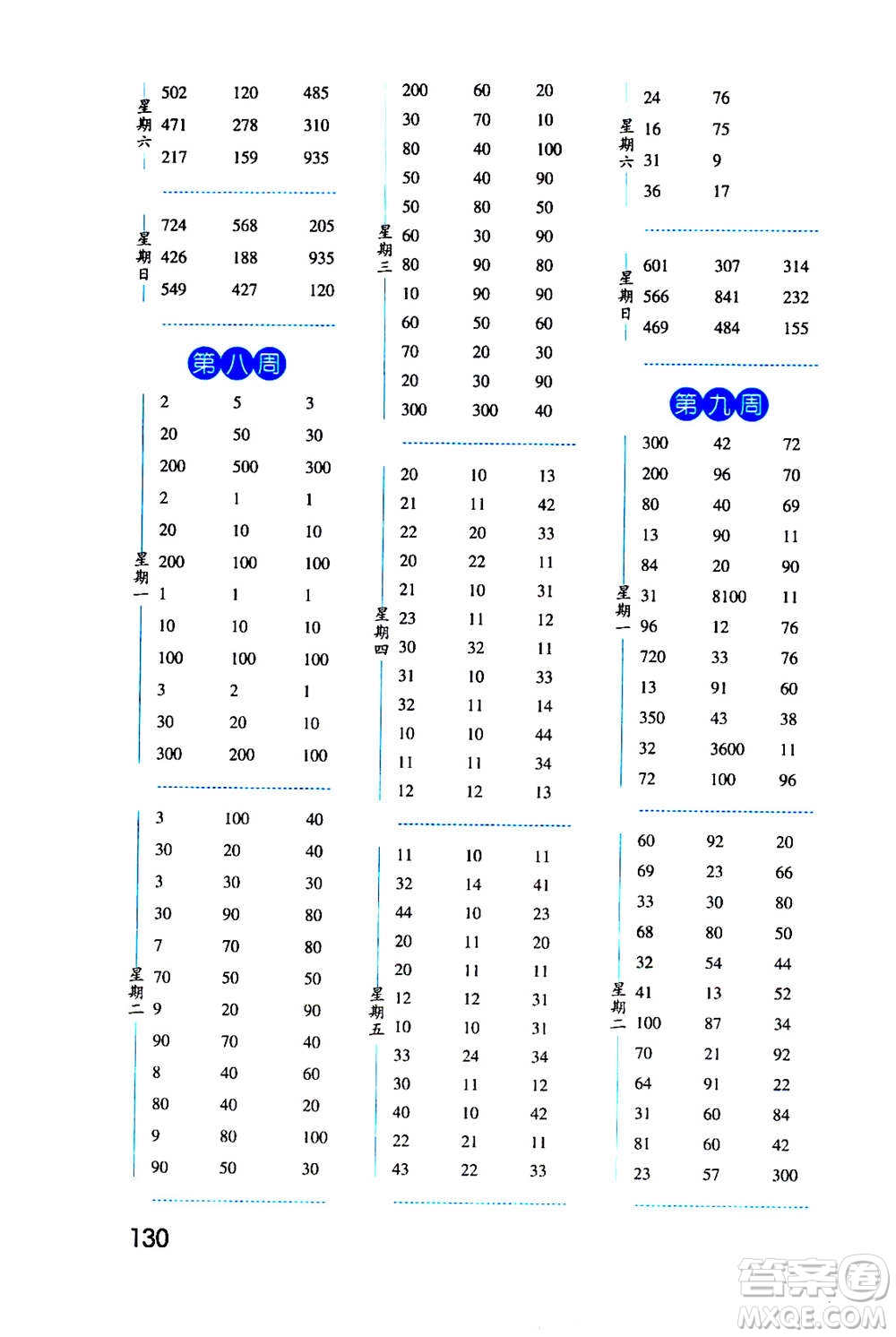 2020年經(jīng)綸學(xué)典口算達(dá)人三年級(jí)數(shù)學(xué)上冊(cè)BS北師版答案