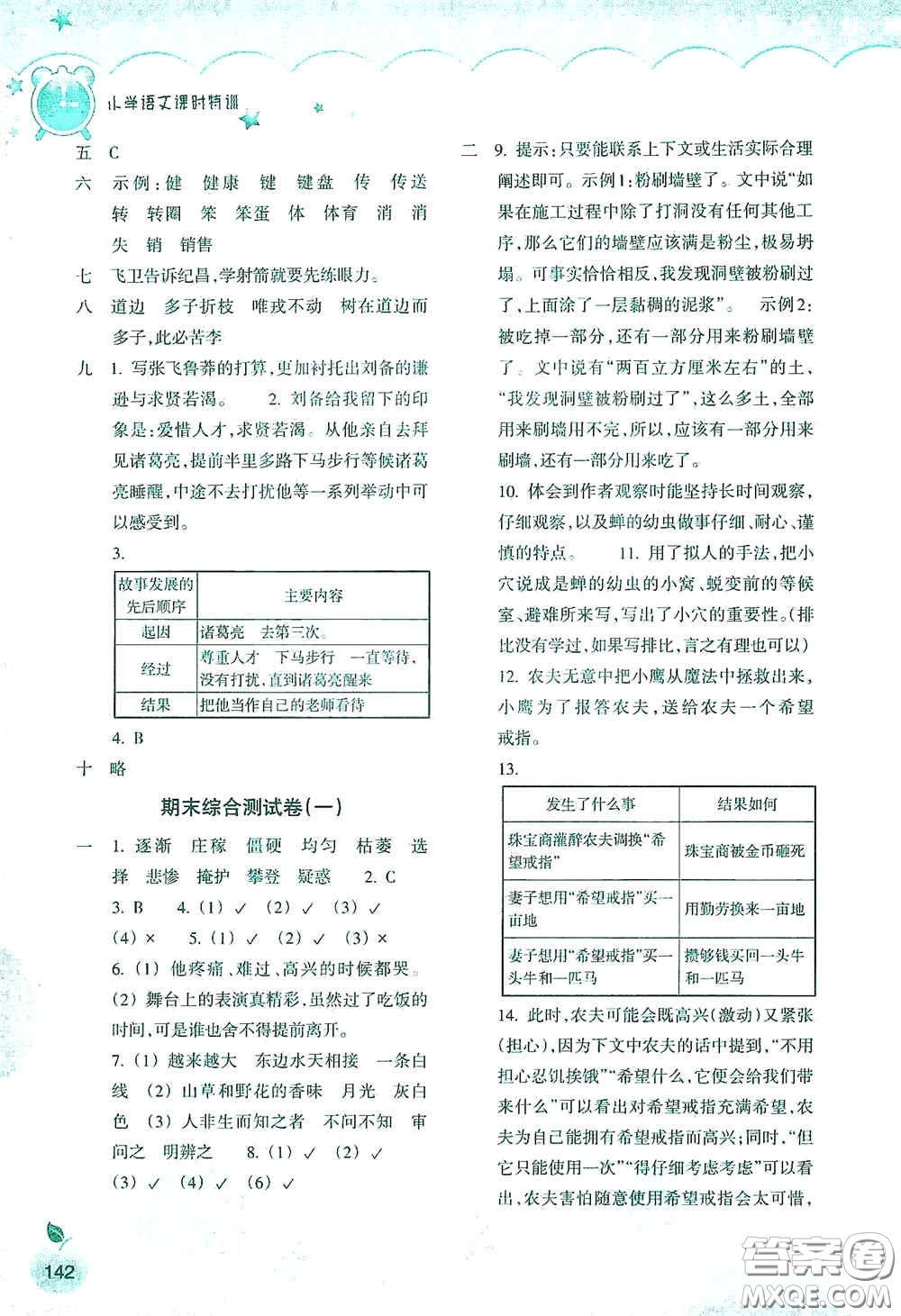 浙江教育出版社2020小學(xué)語文課時(shí)特訓(xùn)四年級(jí)上冊(cè)人教版答案