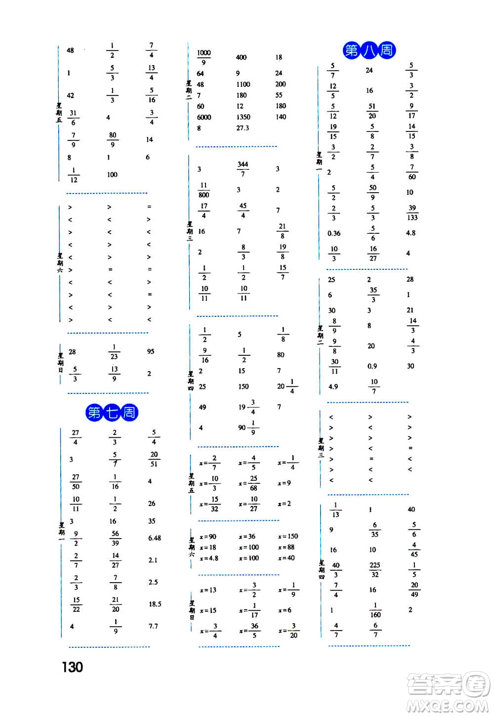 2020年經(jīng)綸學(xué)典口算達(dá)人六年級(jí)數(shù)學(xué)上冊(cè)RJ人教版答案