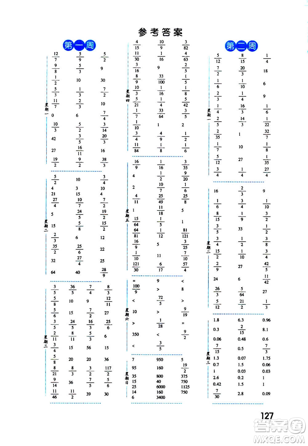 2020年經(jīng)綸學(xué)典口算達(dá)人六年級(jí)數(shù)學(xué)上冊(cè)RJ人教版答案