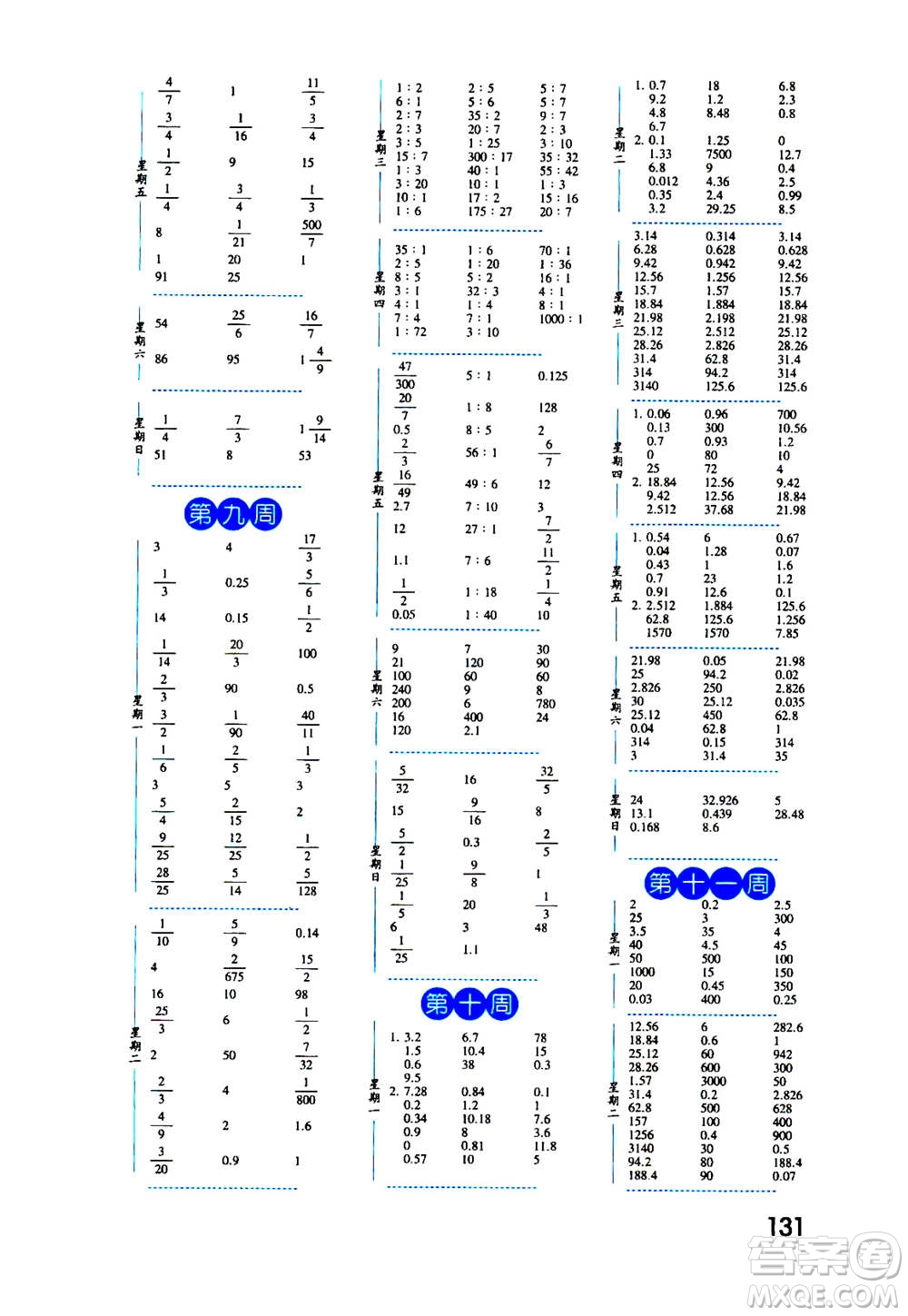 2020年經(jīng)綸學(xué)典口算達(dá)人六年級(jí)數(shù)學(xué)上冊(cè)RJ人教版答案