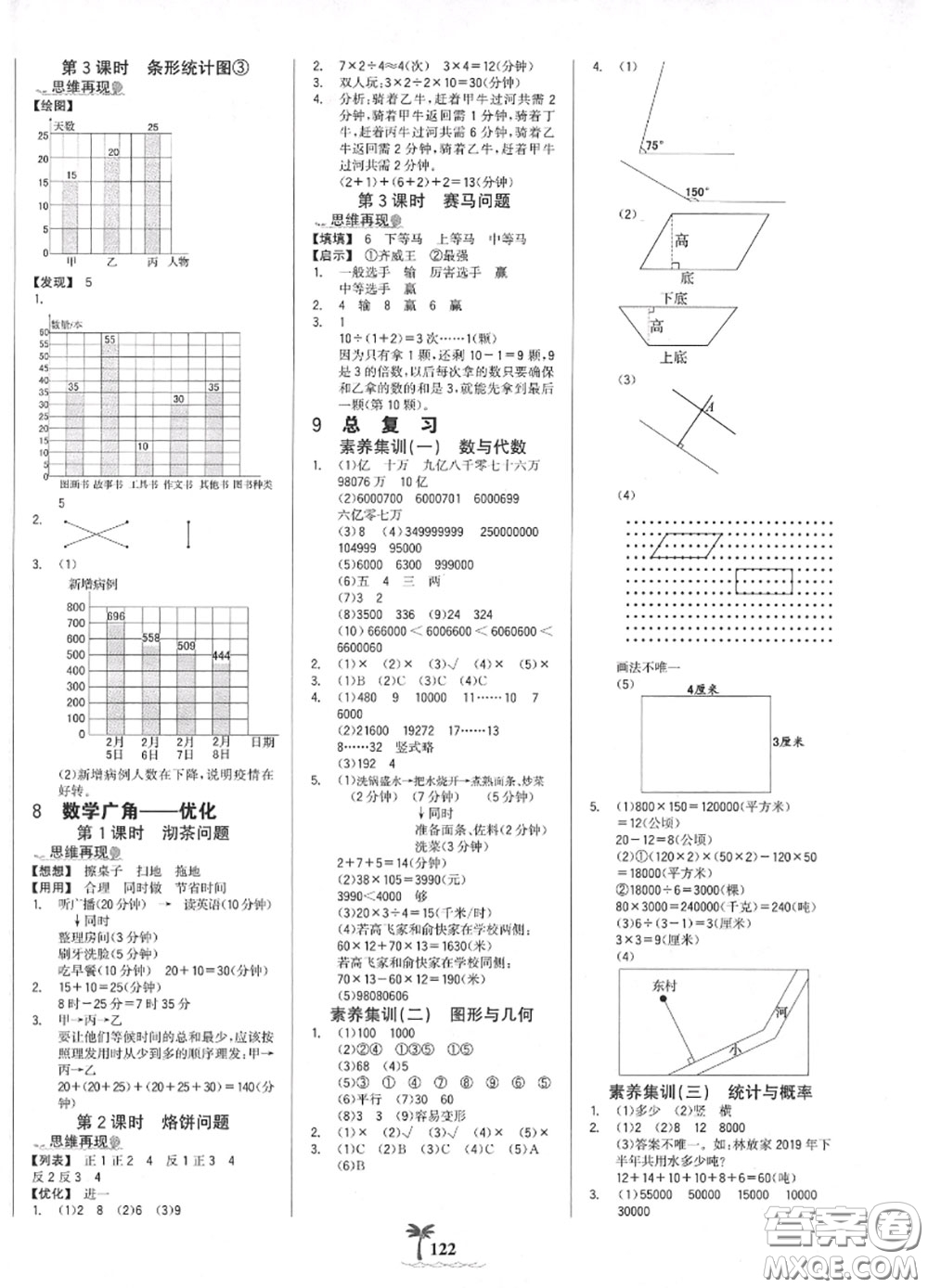 2020年秋世紀金榜金榜小博士四年級數(shù)學(xué)上冊人教版答案