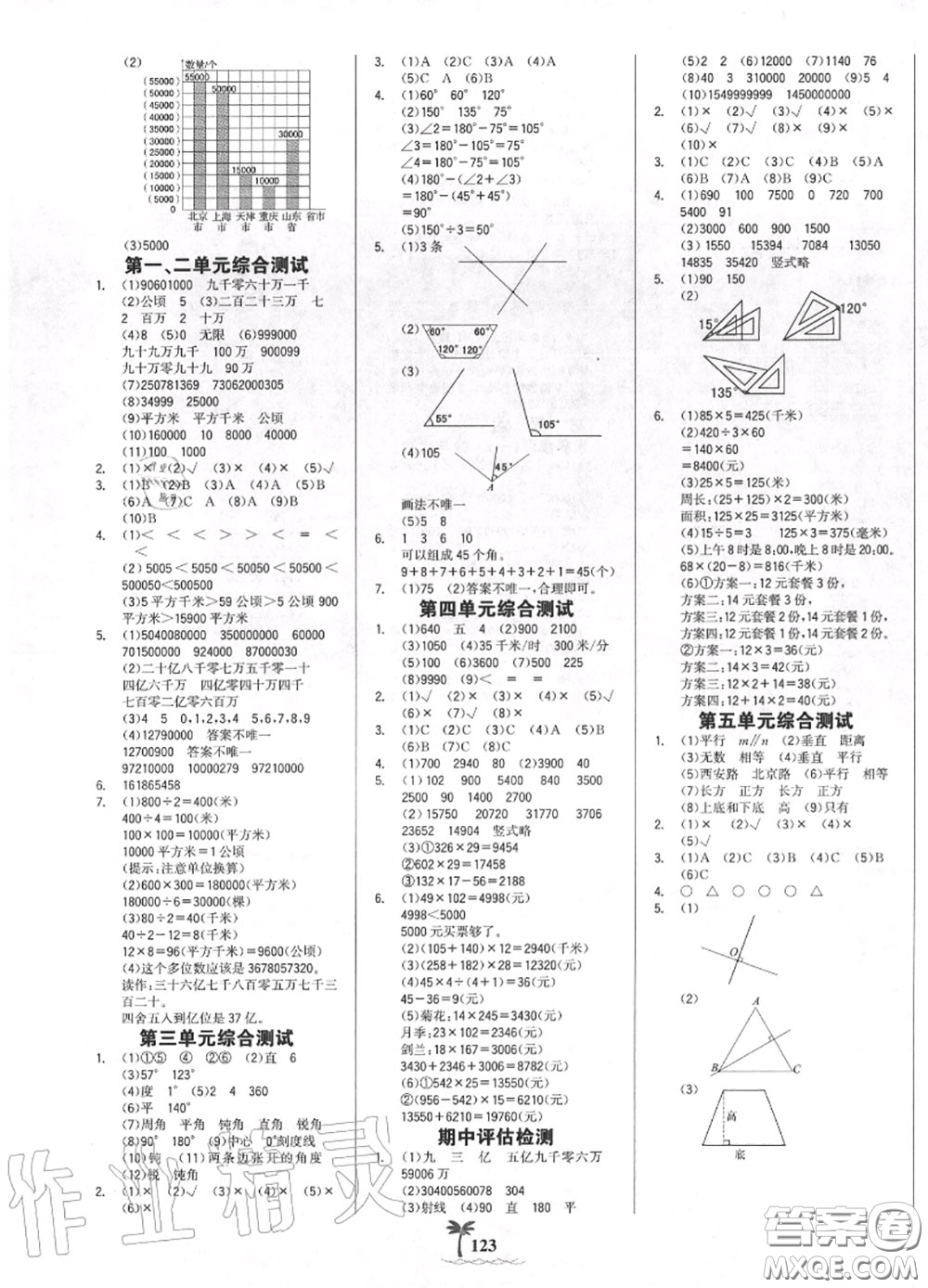 2020年秋世紀金榜金榜小博士四年級數(shù)學(xué)上冊人教版答案