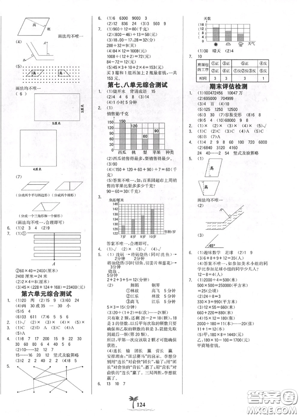 2020年秋世紀金榜金榜小博士四年級數(shù)學(xué)上冊人教版答案