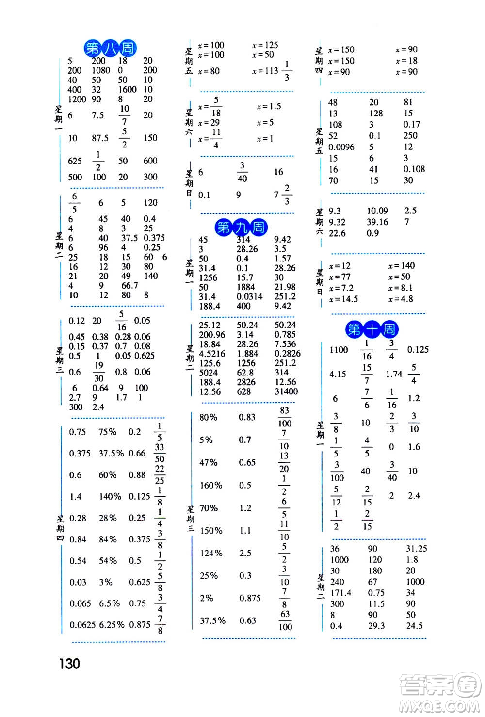 2020年經(jīng)綸學典口算達人六年級數(shù)學上冊BS北師版答案