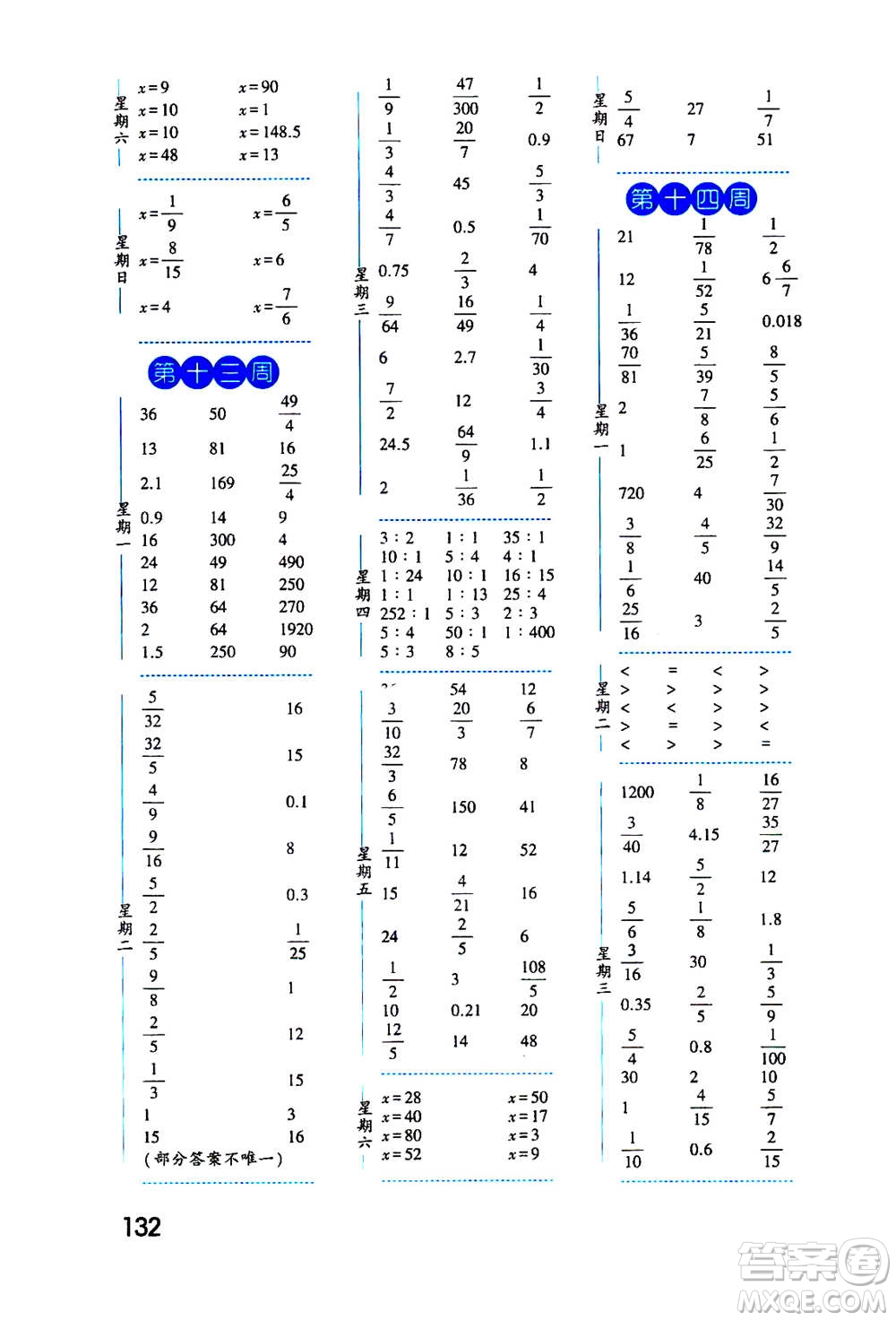 2020年經(jīng)綸學典口算達人六年級數(shù)學上冊BS北師版答案