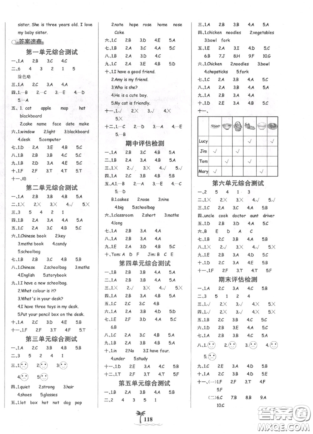 2020年秋世紀(jì)金榜金榜小博士四年級(jí)英語(yǔ)上冊(cè)人教版答案