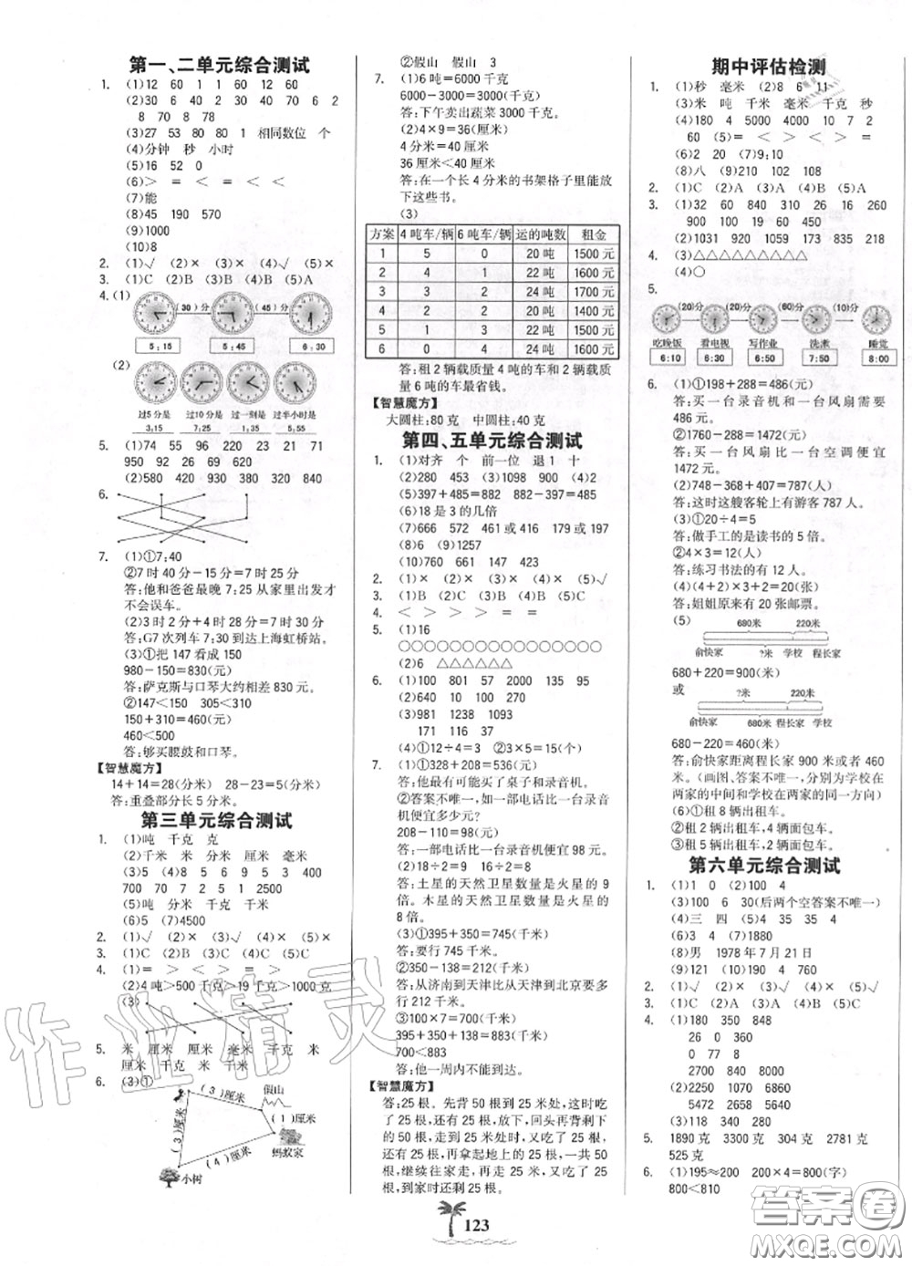 2020年秋世紀(jì)金榜金榜小博士三年級(jí)數(shù)學(xué)上冊(cè)人教版答案