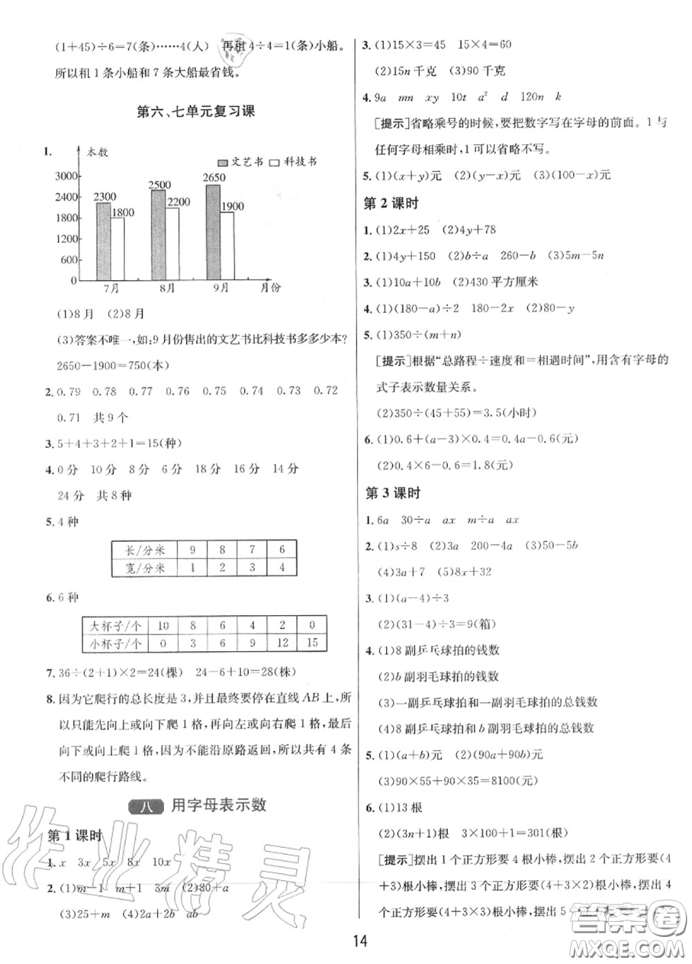 2020秋1課3練單元達(dá)標(biāo)測試五年級數(shù)學(xué)上冊蘇教版參考答案