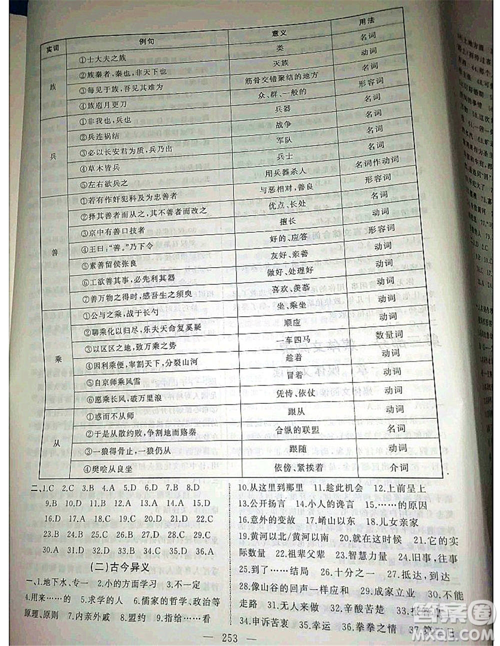 2020年高職考相約在高校語(yǔ)文知識(shí)梳理高職考測(cè)試卷答案